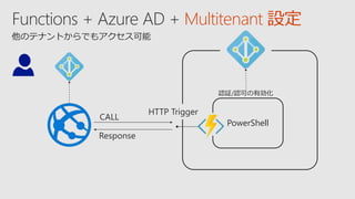 Multitenant 設定
PowerShell
 