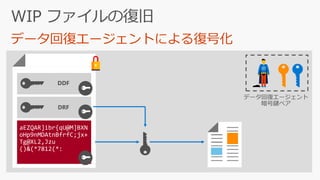 aEZQAR]ibr{qU@M]BXN
oHp9nMDAtnBfrfC;jx+
Tg@XL2,Jzu
()&(*7812(*:
 