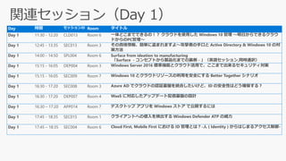 Day 時間 セッションID Room タイトル
Day 1 11:30 - 12:20 CLD013 Room 6 一体どこまでできるの！？ クラウドを使用した Windows 10 管理 ～明日からできるクラウ
ドからのPC管理～
Day 1 12:45 - 13:35 SEC013 Room 3 その資格情報、簡単に盗まれますよ～攻撃者の手口と Active Directory & Windows 10 の対
策方法
Day 1 14:00 - 14:50 SPL004 Room 6 Surface from ideation to manufacturing
「Surface - コンセプトから製品化までの裏側 - 」（英語セッション,同時通訳）
Day 1 15:15 - 16:05 DEP004 Room 3 Windows Server 2016 標準機能とクラウド活用で、ここまで出来るセキュリティ対策
Day 1 15:15 - 16:05 SEC009 Room 7 Windows 10 とクラウドリソースの利用を安全にする Better Together シナリオ
Day 1 16:30 - 17:20 SEC008 Room 3 Azure AD でクラウドの認証基盤を統合したいけど、ID の安全性はどう確保する？
Day 1 16:30 - 17:20 DEP007 Room 4 WaaS に対応したアップデート配信基盤の設計
Day 1 16:30 – 17:20 APP014 Room 7 デスクトップ アプリを Windows ストア で公開するには
Day 1 17:45 - 18:35 SEC015 Room 1 クライアントへの侵入を検出する Windows Defender ATP の威力
Day 1 17:45 – 18:35 SEC004 Room 6 Cloud First, Mobile First における ID 管理とは？-人 ( Identity ) からはじまるアクセス制御-
 