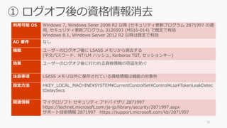 利用可能 OS Windows 7, Windows Serer 2008 R2 以降 (セキュリティ更新プログラム 2871997 の適
用, セキュリティ更新プログラム 3126593 (MS16-014) で既定で有効
Windows 8...