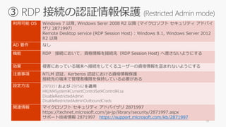③ RDP 接続の認証情報保護 (Restricted Admin mode)
利用可能 OS Windows 7 以降, Windows Serer 2008 R2 以降 (マイクロソフト セキュリティ アドバイ
ザリ 2871997）
Re...