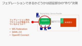 フェデレーション用の
プロトコルが実装され
ているかどうか？
• WS-Federation
• SAML 2.0
• OpenID Connect
 
