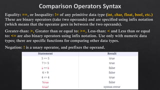 Comparison Operators Syntax
Equality: ==, or Inequality: != of any primitive data type (int, char, float, bool, etc.)
These are binary operators (take two operands) and are specified using infix notation
(which means that the operator goes in between the two operands).
Greater-than: >, Greater than or equal to: >=, Less-than: < and Less than or equal
to: <= are also binary operators using infix notation. Use only with numeric data
types; there are specific functions for comparing other data types.
Negation: ! is a unary operator, and prefixes the operand.
 
