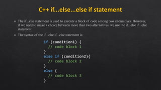 C++ if...else...else if statement
The if...else statement is used to execute a block of code among two alternatives. However,
if we need to make a choice between more than two alternatives, we use the if...else if...else
statement.
The syntax of the if...else if...else statement is:
if (condition1) {
// code block 1
}
else if (condition2){
// code block 2
}
else {
// code block 3
}
 