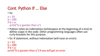 Comprehensive Introduction to Python Programming for AI Beginners | PDF