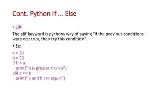 Comprehensive Introduction to Python Programming for AI Beginners | PDF