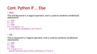 Comprehensive Introduction to Python Programming for AI Beginners | PDF