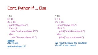Comprehensive Introduction to Python Programming for AI Beginners | PDF