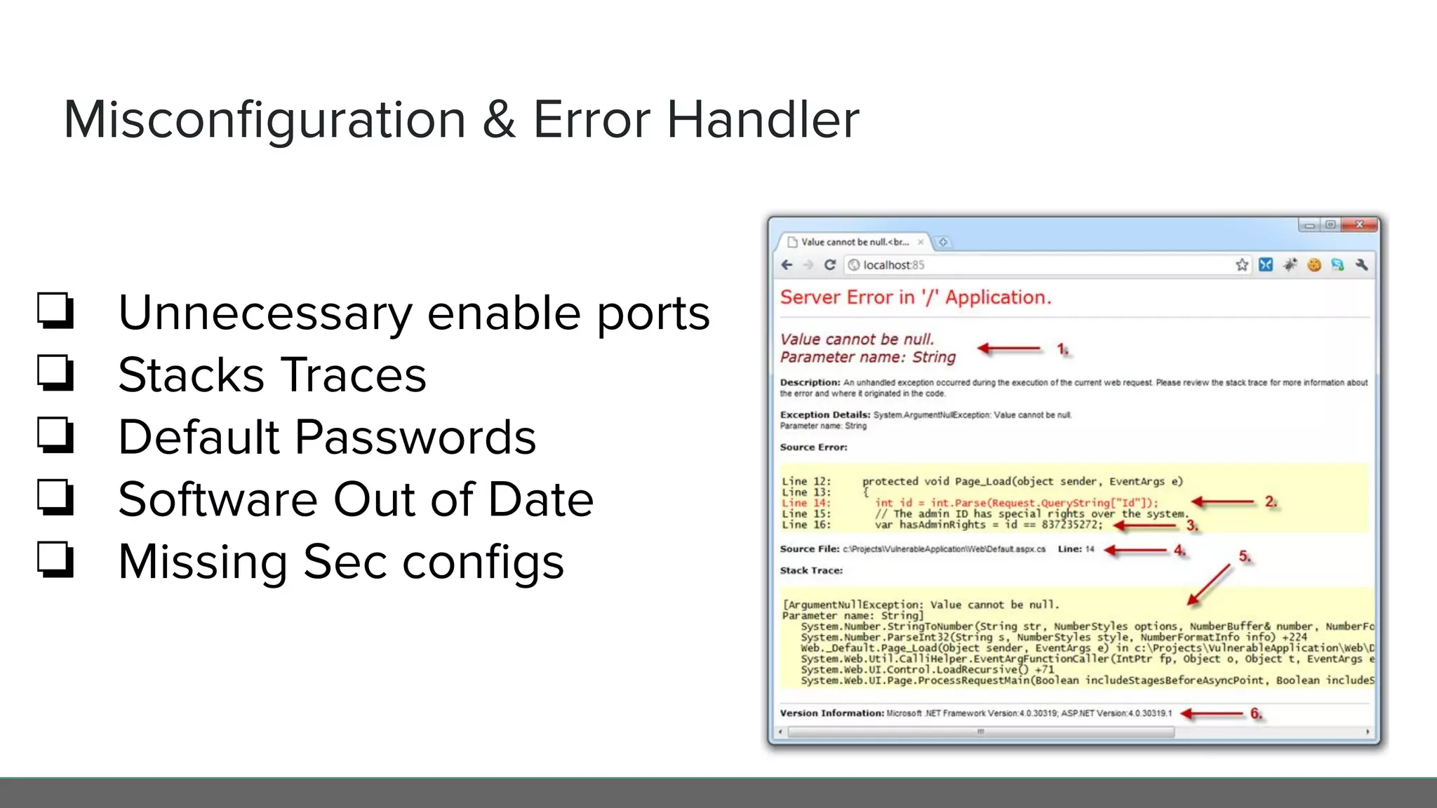 Misconﬁguration & Error Handler
❏ Unnecessary enable ports
❏ Stacks Traces
❏ Default Passwords
❏ Software Out of Date
❏ Missing Sec conﬁgs
 