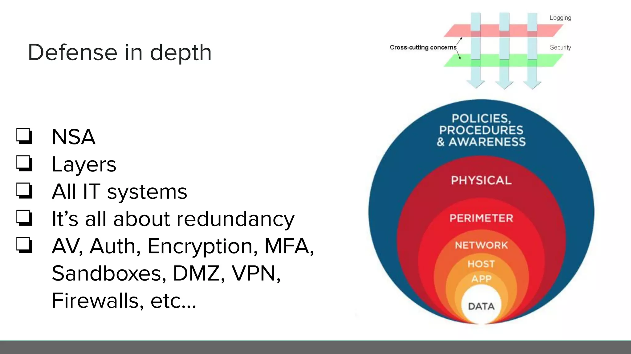 Defense in depth
❏ NSA
❏ Layers
❏ All IT systems
❏ It’s all about redundancy
❏ AV, Auth, Encryption, MFA,
Sandboxes, DMZ, VPN,
Firewalls, etc...
 