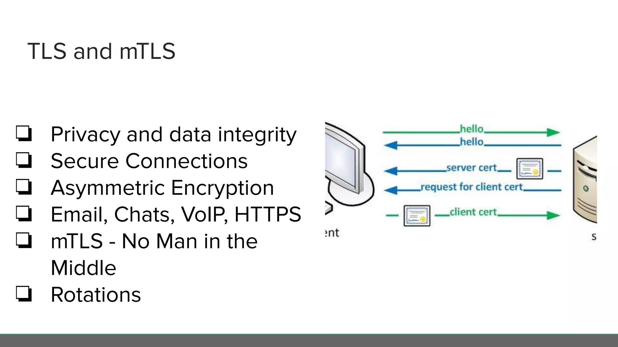 TLS and mTLS
❏ Privacy and data integrity
❏ Secure Connections
❏ Asymmetric Encryption
❏ Email, Chats, VoIP, HTTPS
❏ mTLS - No Man in the
Middle
❏ Rotations
 