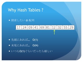 Why Hash Tables ?̽ @