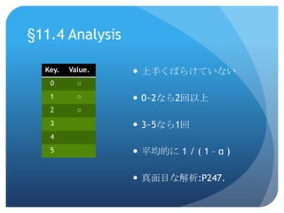 O( 1 +  )11.3.1  The Division Methodǰ1. ͬKeyʤʤʤ