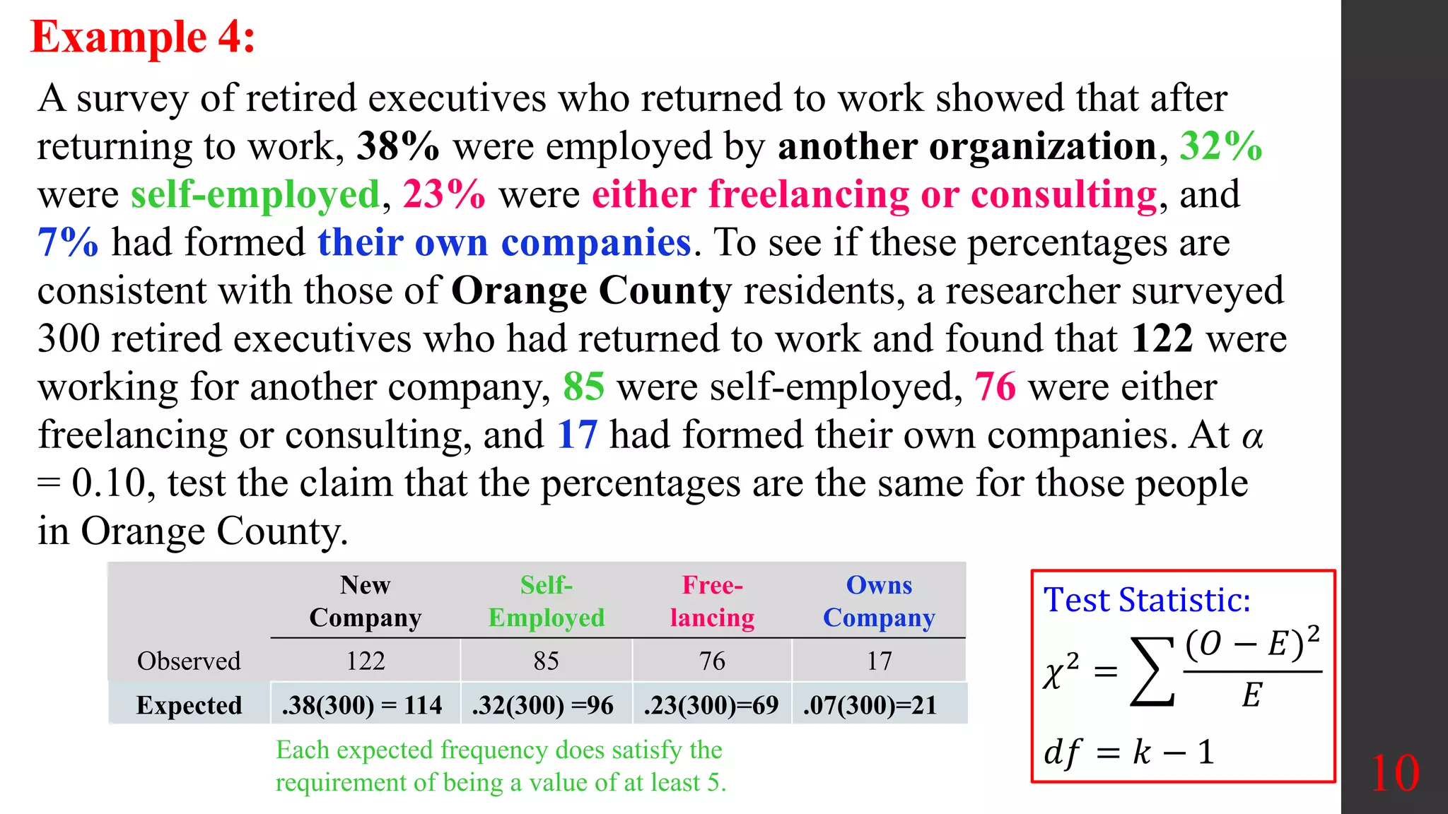 Example 4:
10
A survey of retired executives who returned to work showed that after
returning to work, 38% were employed by another organization, 32%
were self-employed, 23% were either freelancing or consulting, and
7% had formed their own companies. To see if these percentages are
consistent with those of Orange County residents, a researcher surveyed
300 retired executives who had returned to work and found that 122 were
working for another company, 85 were self-employed, 76 were either
freelancing or consulting, and 17 had formed their own companies. At α
= 0.10, test the claim that the percentages are the same for those people
in Orange County.
New
Company
Self-
Employed
Free-
lancing
Owns
Company
Observed 122 85 76 17
Expected
Test Statistic:
𝜒2 =
(𝑂 − 𝐸)2
𝐸
𝑑𝑓 = 𝑘 − 1
Expected .38(300) = 114 .32(300) =96 .23(300)=69 .07(300)=21
Each expected frequency does satisfy the
requirement of being a value of at least 5.
 