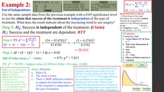 Example 2:
Test of Independence
7
Step 1: H0: Success is independent of the treatment. (Claim)
H1: Success and the treatment are dependent. RTT
Step 3: df = (4 − 1)(2 − 1) = 3 & α = 0.05
=
(54 − 47.4782)2
47.4782
+. . . +
(5 − 6.1742)2
6.1742
Step 4: Decision:
a. Reject H0
b. The claim is False
c. There is NOT sufficient evidence
to support the claim that success
of the treatment is independent of
the type of treatment.
= 58.393
Use the same sample data from the previous example with a 0.05 significance level
to test the claim that success of the treatment is independent of the type of
treatment. What does the result indicate about the increasing trend to use surgery?
REQUIREMENT CHECK:
1. On the basis of the study
description, let’s assume random
selection & assignment of
subjects to the different treatment
groups. 2. Results
are frequency counts. 3. E > 5
for all. (lowest = 6.174.)
OR: P-Value from 𝜒2 − Table:
TS: 𝜒2 = 58.393 > highest value (12.838) in Table →P-value < 0.005.
Interpretation: Success is dependent on the
treatment and the success rates of 81.8%
(54/54+12 or 66), 44.6% (41/92), 95.9%
(70/73), and 77.3% (17/22) suggest that the
best treatment is to use a non–weight-
bearing cast for 6 weeks. These results
suggest that the increasing use of surgery is
a treatment strategy that is not supported by
the evidence. (from the table of example 1)
Step 1: H0 , H1, claim & Tails
Step 2: TS Calculate (TS)
Step 3: CV using α
Step 4: Make the decision to
a. Reject or not H0
b. The claim is true or false
c. Restate this decision: There
is / is not sufficient evidence
to support the claim that…
→ CV: 𝜒2 = 7.815
TI Calculator:
Contingency Table
1. Access Matrix (2nd & Press
𝒙−𝟏
)
2. Edit, Enter Dimensions &
cell entries
3. Stat
4. Tests
5. 𝝌𝟐
− 𝑻𝒆𝒔𝒕
6. Observed Matrix must be A
7. Calculate
𝑻𝑺: 𝜒2
=
𝑂 − 𝐸 2
𝐸
𝑑𝑓 = (𝑟 − 1)(𝑐 − 1)
Step 2: 𝑻𝑺: 𝜒2
=
𝑂−𝐸 2
𝐸
𝑑𝑓 = (𝑟 − 1)(𝑐 − 1)
 