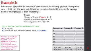 9
Data shown represents the number of employees at the security gate for 3 companies.
At α = 0.05, can it be concluded that there is a significant difference in the average
number of employees at each interchange?
Example 2:
Company A Company B Company C
7 10 1
14 1 12
32 1 1
19 0 9
10 11 1
11 1 11
𝑥1 = 15.5,
𝑠1
2
= 81.9
𝑥2 = 4.0,
𝑠2
2
= 25.6
𝑥3 = 5.8,
𝑠3
2
= 29.0
Step 1: State the hypotheses and identify the claim.
H0: μ1 = μ2 = μ3
H1: At least one mean is different from the others. (RTT, claim)
Step 1: H0 , H1, claim & Tails
Step 2: TS Calculate (TS)
Step 3: CV using α
Step 4: Make the decision to
a. Reject or not H0
b. The claim is true or false
c. Restate this decision: There is
/ is not sufficient evidence to
support the claim that…
Given:
Number of Groups (Factors): k = 3
Number of data in each group: n = 6
Total sample size: N = 3(6) = 18
 