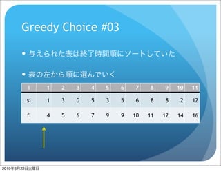 Greedy Choice #03

           

           
                i    1   2   3   4   5   6   7    8    9    10   11

                si   1   3   0   5   3   5    6    8    8    2   12

                fi   4   5   6   7   9   9   10   11   12   14   16




2010   6   22
 
