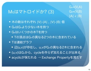 


    

    




        15
 