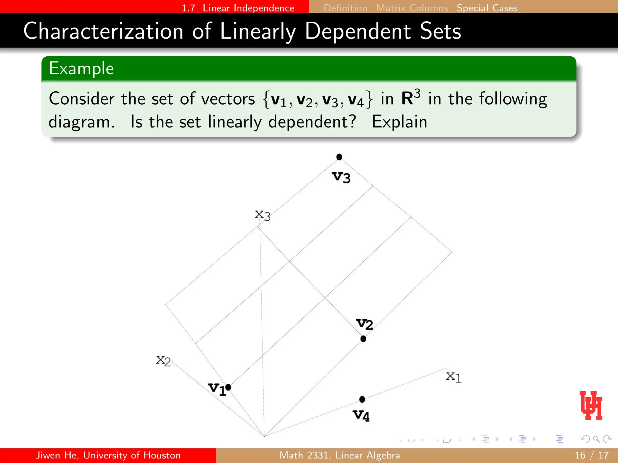 1.7 Linear Independence Definition Matrix Columns Special Cases
Characterization of Linearly Dependent Sets
Example
Consider the set of vectors {v1, v2, v3, v4} in R3 in the following
diagram. Is the set linearly dependent? Explain
Jiwen He, University of Houston Math 2331, Linear Algebra 16 / 17
 