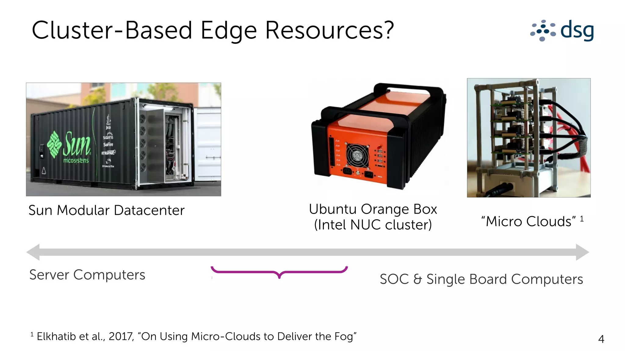 4
Cluster-Based Edge Resources?
Sun Modular Datacenter Ubuntu Orange Box
(Intel NUC cluster)
1
Elkhatib et al., 2017, “On Using Micro-Clouds to Deliver the Fog”
“Micro Clouds” 1
Server Computers SOC & Single Board Computers
 