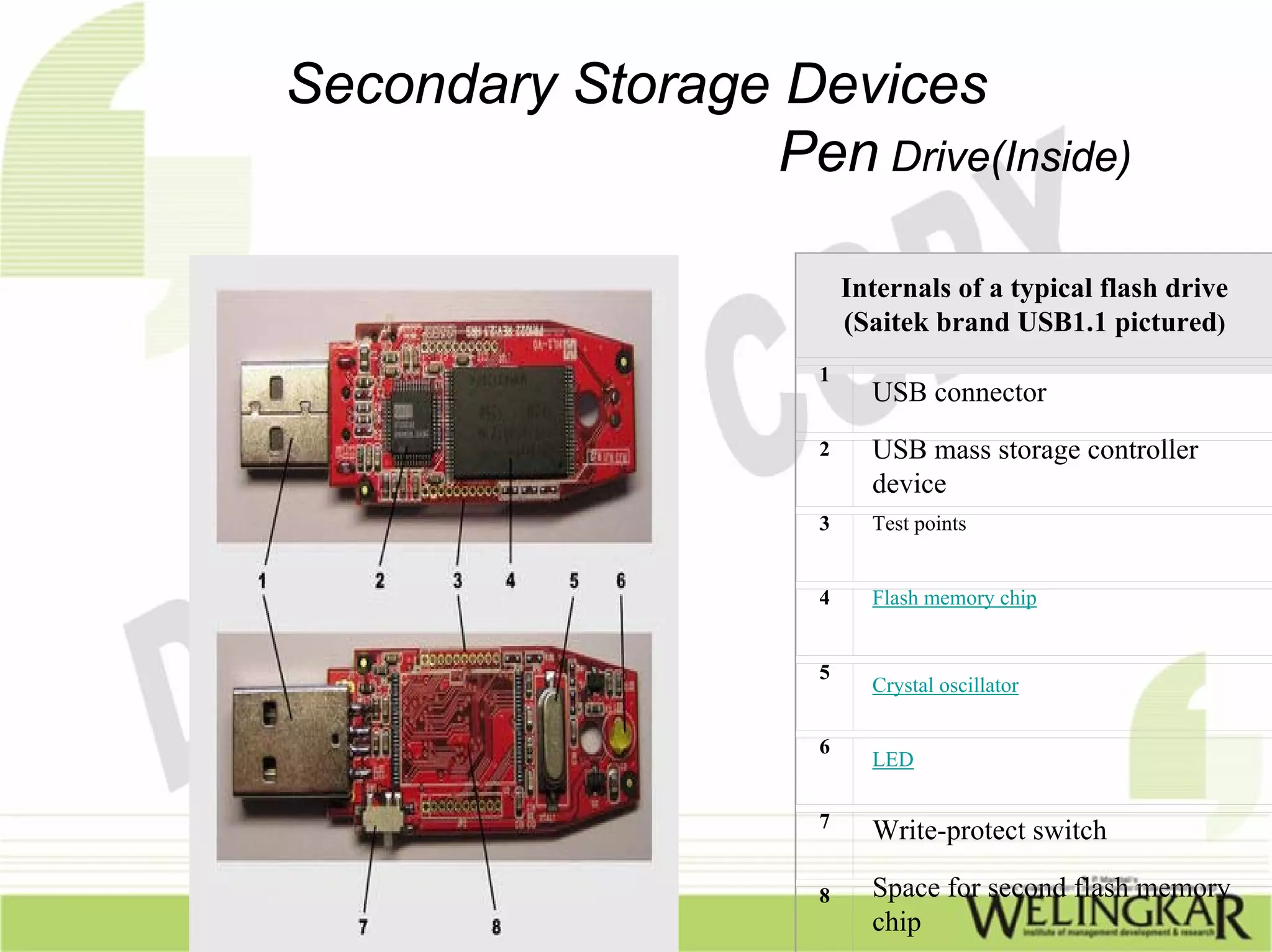 Secondary Storage Devices
                  Pen Drive(Inside)

                          Internals of a typical flash drive
                          (Saitek brand USB1.1 pictured)
                      1
                            USB connector
                      2     USB mass storage controller
                            device
                      3     Test points


                      4     Flash memory chip


                      5
                            Crystal oscillator

                      6
                            LED

                      7
                            Write-protect switch

                      8     Space for second flash memory
                            chip
 
