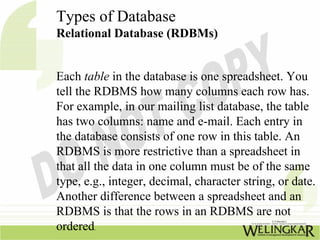Types of Database
Relational Database (RDBMs)


Each table in the database is one spreadsheet. You
tell the RDBMS how many columns each row has.
For example, in our mailing list database, the table
has two columns: name and e-mail. Each entry in
the database consists of one row in this table. An
RDBMS is more restrictive than a spreadsheet in
that all the data in one column must be of the same
type, e.g., integer, decimal, character string, or date.
Another difference between a spreadsheet and an
RDBMS is that the rows in an RDBMS are not
ordered.
 