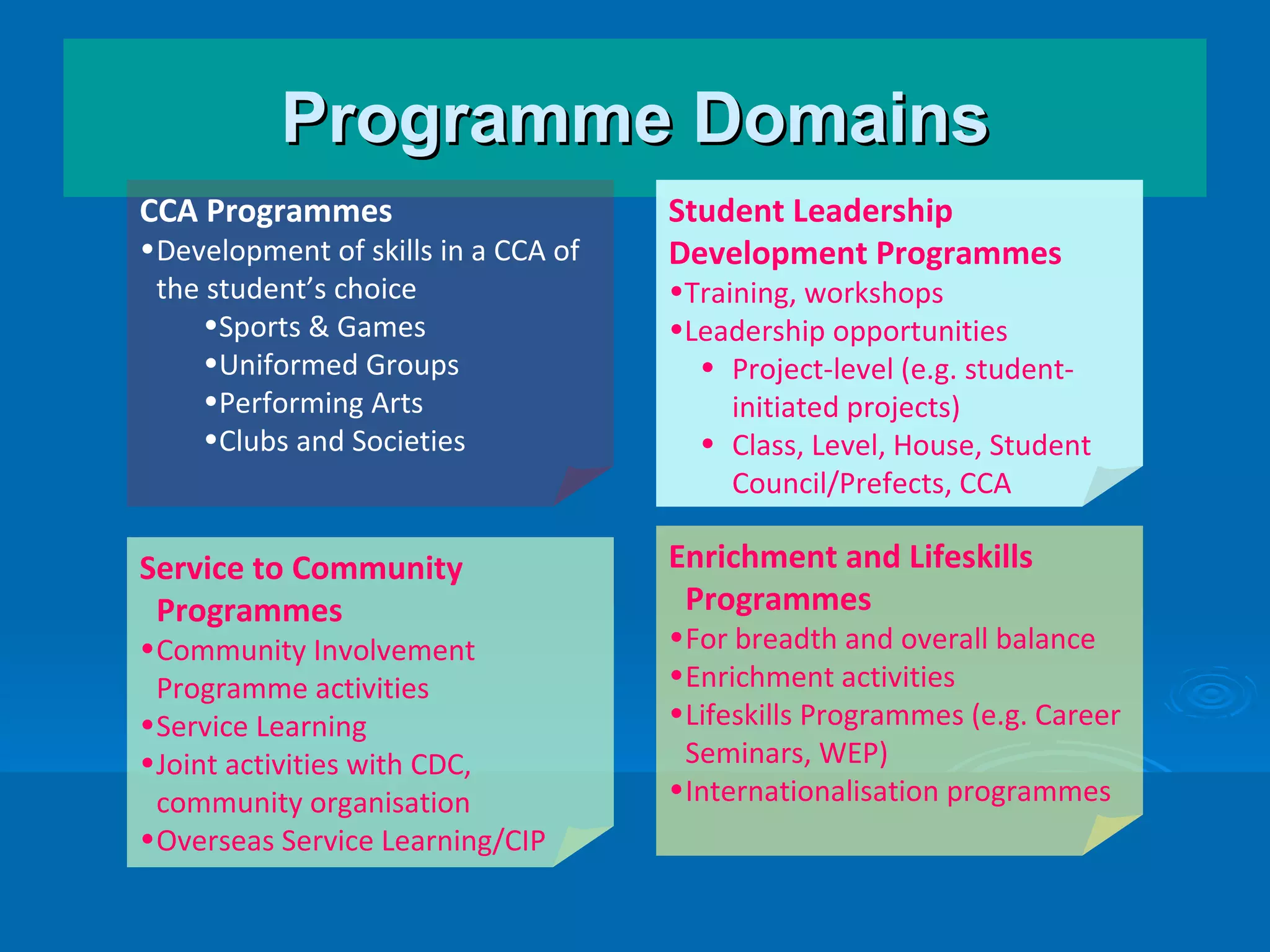 Programme Domains CCA Programmes Development of skills in a CCA of the student’s choice Sports & Games Uniformed Groups Performing Arts Clubs and Societies Student Leadership Development Programmes Training, workshops Leadership opportunities Project-level (e.g. student-initiated projects) Class, Level, House, Student Council/Prefects, CCA Service to Community Programmes Community Involvement Programme activities Service Learning Joint activities with CDC, community organisation Overseas Service Learning/CIP Enrichment and Lifeskills Programmes For breadth and overall balance  Enrichment activities Lifeskills Programmes (e.g. Career Seminars, WEP) Internationalisation programmes 