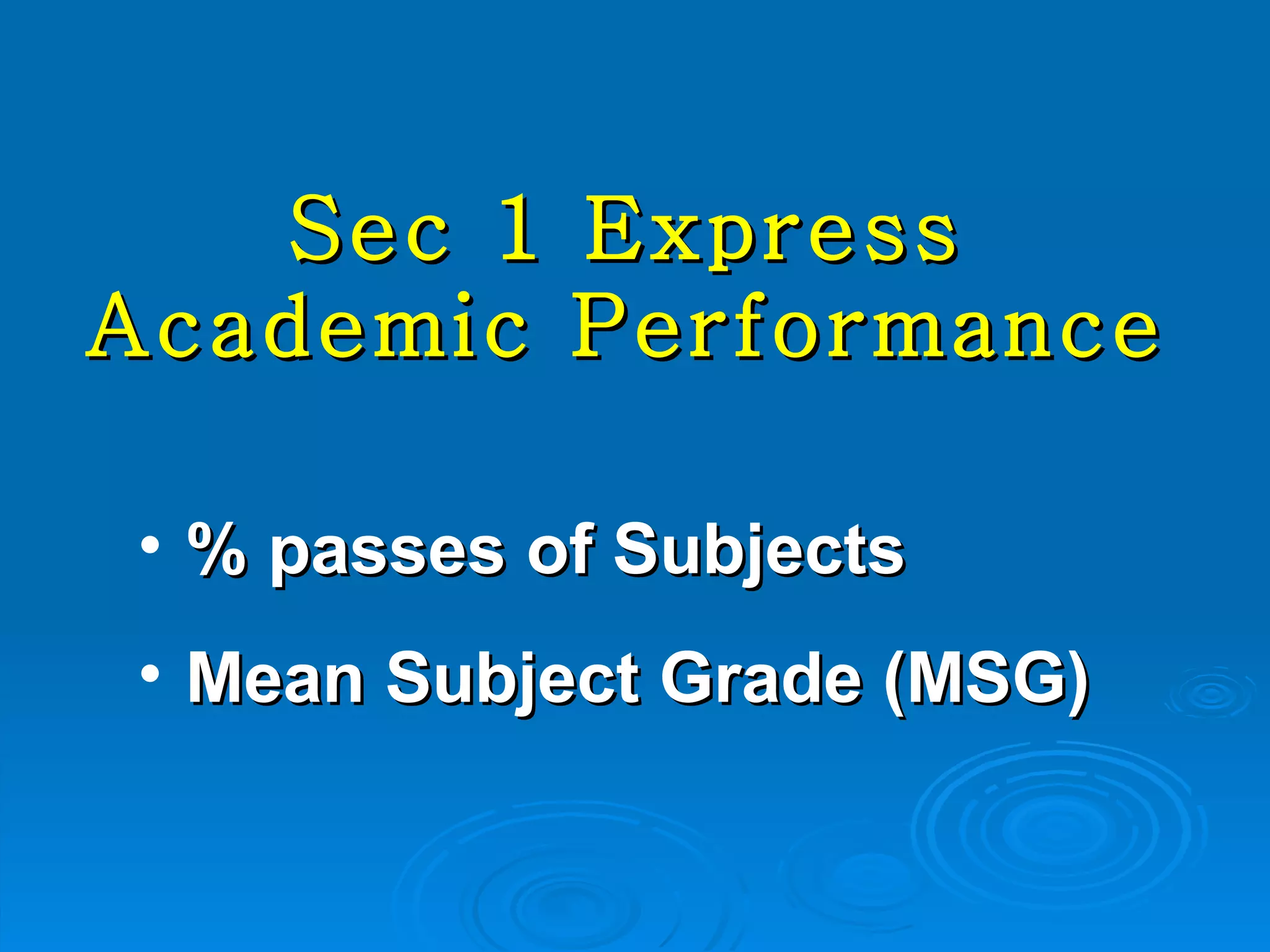 Sec 1 Express Academic Performance % passes of Subjects Mean Subject Grade (MSG) 
