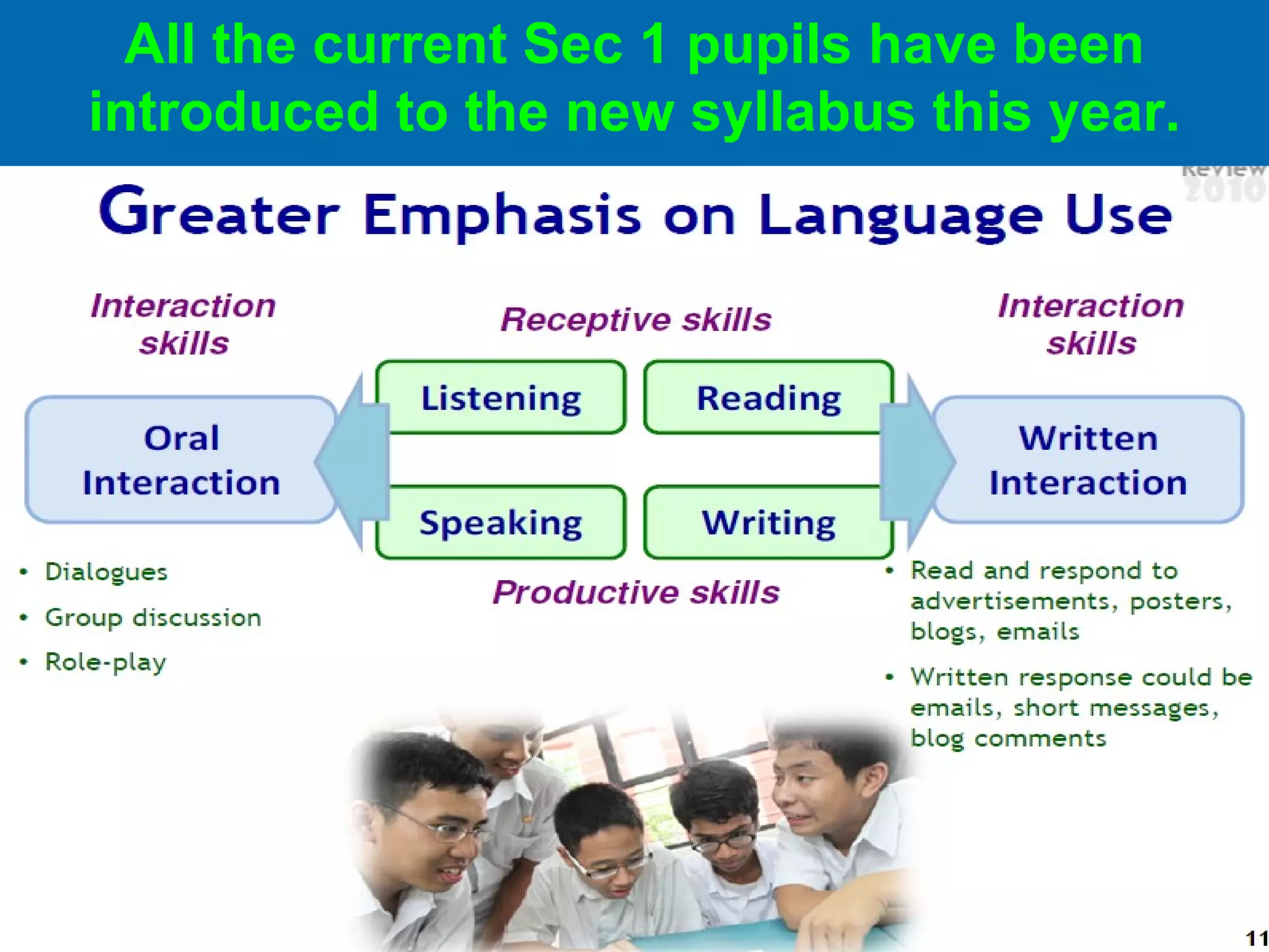 All the current Sec 1 pupils have been introduced to the new syllabus this year. 