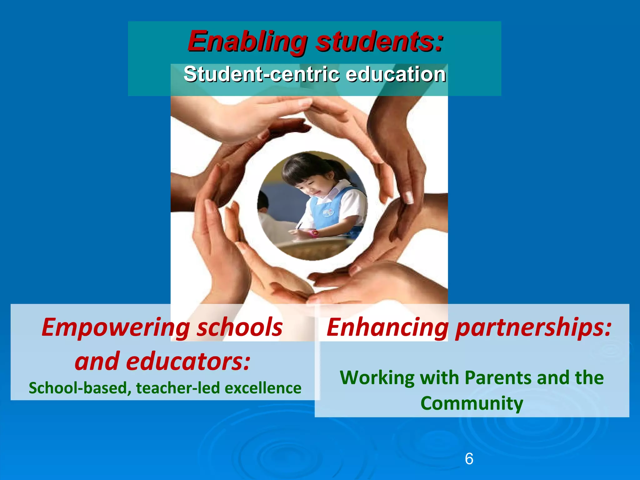 Enabling students: Student-centric education Enhancing partnerships:   Working with Parents and the Community Empowering schools  and educators:   School-based, teacher-led excellence 