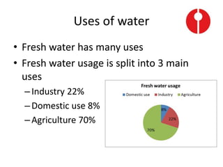 Uses of water
• Fresh water has many uses
• Fresh water usage is split into 3 main
uses
–Industry 22%
–Domestic use 8%
–Agriculture 70%
 
