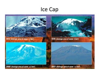 Ice Cap
 
