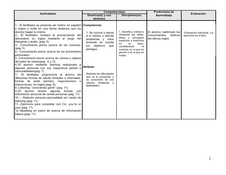 Libro De Literatura 1 Bachillerato 3 Semestre Contestado Libro De Ingles Bachillerato 1 Semestre - Libros Favorito
