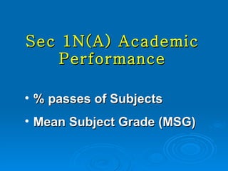 Sec 1N(A) Academic Performance % passes of Subjects Mean Subject Grade (MSG) 