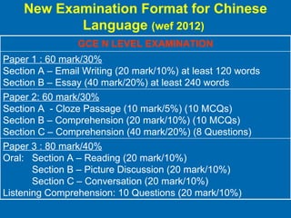 New Examination Format for Chinese Language  (wef 2012)   Paper 2: 60 mark/30% Section A  - Cloze Passage (10 mark/5%) (10 MCQs)  Section B – Comprehension (20 mark/10%) (10 MCQs)  Section C – Comprehension (40 mark/20%) (8 Questions) Paper 1 : 60 mark/30% Section A – Email Writing (20 mark/10%) at least 120 words Section B – Essay (40 mark/20%) at least 240 words Paper 3 : 80 mark/40% Oral: Section A – Reading (20 mark/10%) Section B – Picture Discussion (20 mark/10%) Section C – Conversation (20 mark/10%) Listening Comprehension: 10 Questions (20 mark/10%) GCE N LEVEL EXAMINATION 