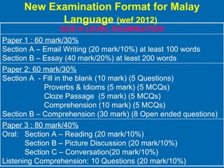 New Examination Format for Malay Language  (wef 2012)   Paper 2: 60 mark/30% Section A  - Fill in the blank (10 mark) (5 Questions) Proverbs & Idioms (5 mark) (5 MCQs) Cloze Passage  (5 mark) (5 MCQs) Comprehension (10 mark) (5 MCQs)  Section B – Comprehension (30 mark) (8 Open ended questions) Paper 1 : 60 mark/30% Section A – Email Writing (20 mark/10%) at least 100 words Section B – Essay (40 mark/20%) at least 200 words Paper 3 : 80 mark/40% Oral: Section A – Reading (20 mark/10%) Section B – Picture Discussion (20 mark/10%) Section C – Conversation(20 mark/10%) Listening Comprehension: 10 Questions (20 mark/10%) GCE N LEVEL EXAMINATION 