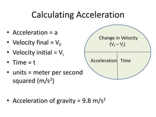 Calculating Acceleration
•
•
•
•
•

Acceleration = a
Velocity final = VF
Velocity initial = Vi
Time = t
units = meter per second
squared (m/s2)

Change in Velocity
(Vf – Vi)
Acceleration Time

• Acceleration of gravity = 9.8 m/s2

 