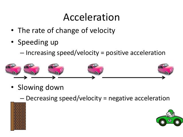 acceleration and force