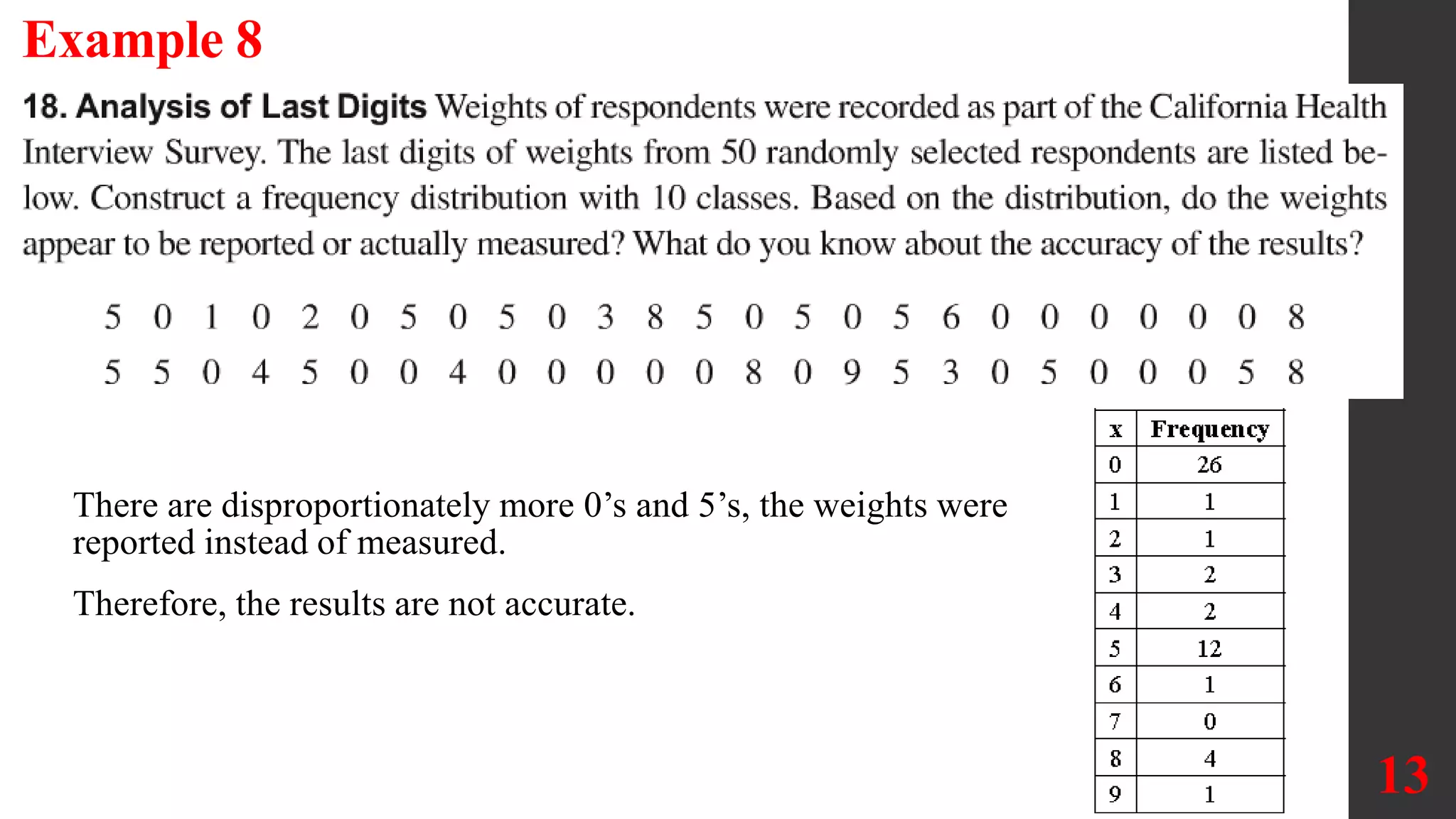 13
Example 8
There are disproportionately more 0’s and 5’s, the weights were
reported instead of measured.
Therefore, the results are not accurate.
 