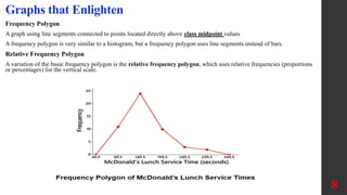 Example Graphs That Deceive Graphs that Enlighten and Graphs that Deceive | PPTX