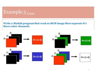 10
Example 5 Cont.
Write a Matlab program that read an RGB image then separate it’s
three color channels.
 