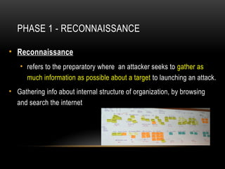 Internal Reconnaissance Attackers - introduction to cyber security | PPTX