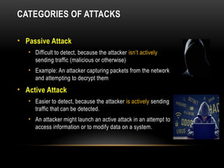 Attackers - introduction to cyber security | PPTX