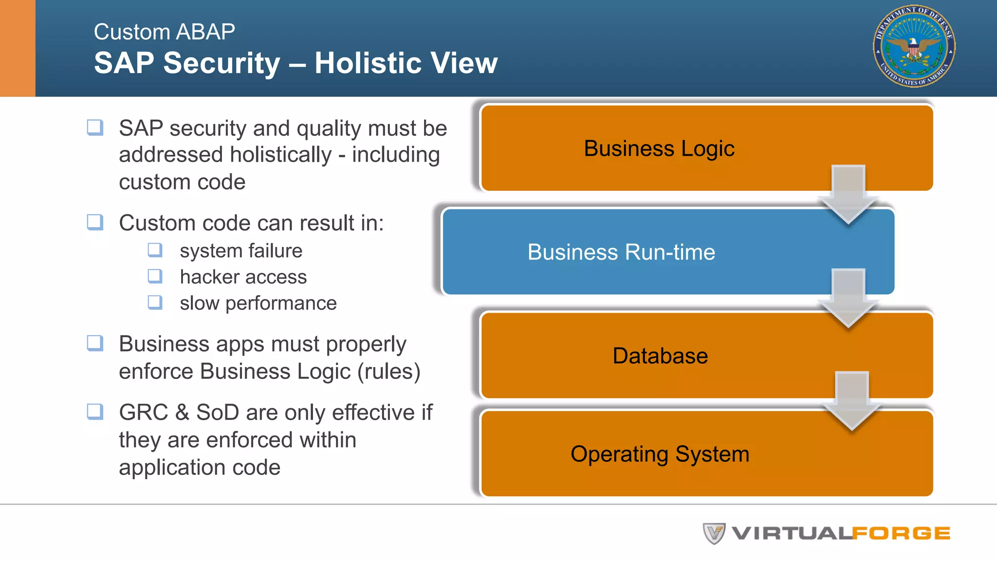 Custom ABAP 
SAP Security – Holistic View 
q SAP security and quality must be 
addressed holistically - including 
custom code 
q Custom code can result in: 
q system failure 
q hacker access 
q slow performance 
q Business apps must properly 
enforce Business Logic (rules) 
q GRC & SoD are only effective if 
they are enforced within 
application code 
Business Logic 
Business Run-time 
Database 
Operating System 
 