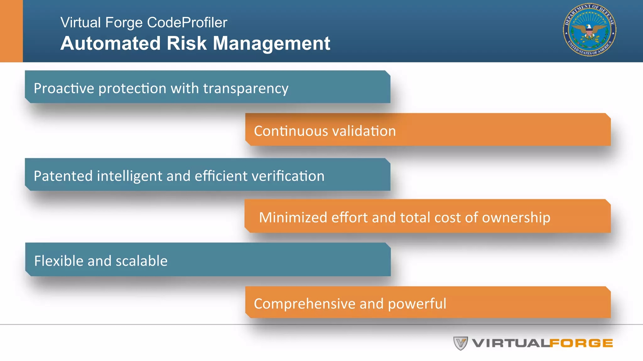 Virtual Forge CodeProfiler 
Automated Risk Management 
ProacHve 
protecHon 
with 
transparency 
ConHnuous 
validaHon 
Patented 
intelligent 
and 
efficient 
verificaHon 
Minimized 
effort 
and 
total 
cost 
of 
ownership 
Flexible 
and 
scalable 
Comprehensive 
and 
powerful 
 