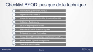 Checklist BYOD: pas que de la technique
1
2
3
4

5
6
7
8
9
10
#mstechdays

Sécurité

 