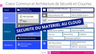 tech.days 2015#mstechdaysSESSION SEC203
 