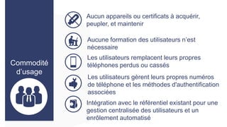 Aucun appareils ou certificats à acquérir,
peupler, et maintenir
Aucune formation des utilisateurs n’est
nécessaire

Les utilisateurs remplacent leurs propres
téléphones perdus ou cassés
Les utilisateurs gèrent leurs propres numéros
de téléphone et les méthodes d'authentification
associées

Intégration avec le référentiel existant pour une
gestion centralisée des utilisateurs et un
enrôlement automatisé

 
