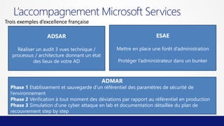L’accompagnement Microsoft Services
Trois exemples d’excellence française
ADSAR

ESAE

Réaliser un audit 3 vues technique /
processus / architecture donnant un état
des lieux de votre AD

Mettre en place une forêt d’administration
Protéger l’administrateur dans un bunker

ADMAR

Phase 1 Etablissement et sauvegarde d’un référentiel des paramètres de sécurité de
l’environnement
Phase 2 Vérification à tout moment des déviations par rapport au référentiel en production
Phase 3 Simulation d’une cyber attaque en lab et documentation détaillée du plan de
recouvrement step by step

 