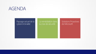 AGENDA
Paysage actuel de la
cybercriminalité

La remédiation dans
la crise de sécurité

Solutions Proactives
de Microsoft

 